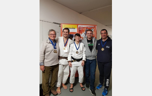 Eurométropole Masters de Lille