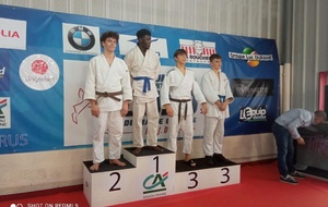 Grand Prix des Jeunes Minimes / Cadets d'Angers