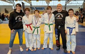 Département Minimes