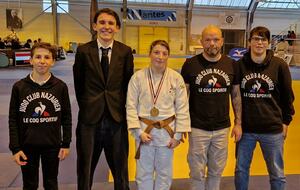 Département Ceintures de Couleurs