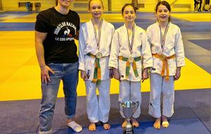 Département par équipes Benjamines